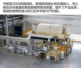 精益智造，高效致遠——廣汽本田第三工廠參觀與技術咨詢紀實